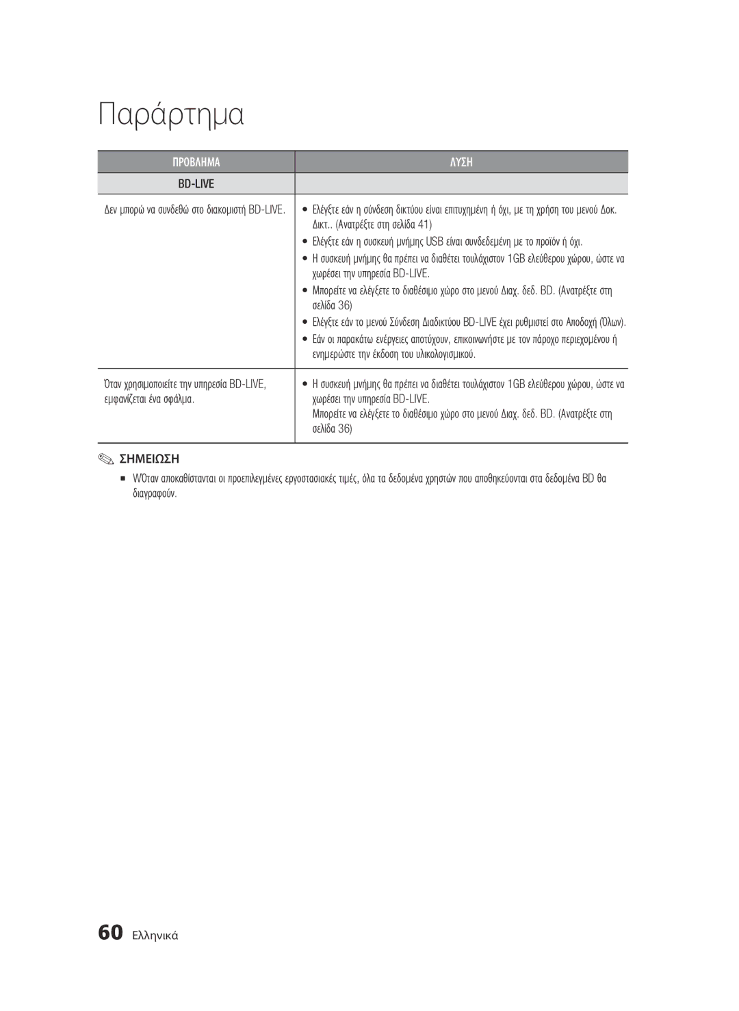 Samsung BD-C6500/XEN, BD-C6500/EDC, BD-C6500/XAA manual Δικτ.. Ανατρέξτε στη σελίδα, Χωρέσει την υπηρεσία BD-LIVE, Σελίδα 