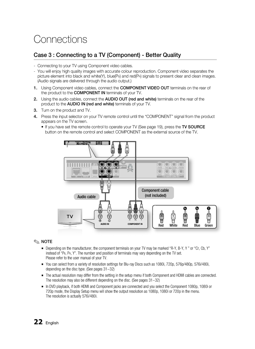 Samsung BD-C6500/XEF, BD-C6500/XEN Case 3 Connecting to a TV Component Better Quality, Resolution is actually 576i/480i 