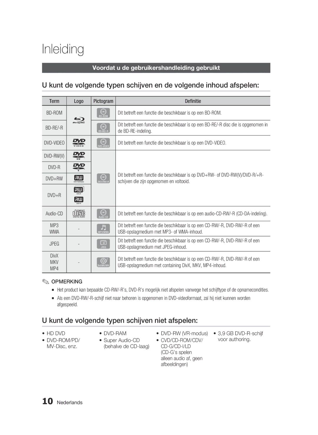 Samsung BD-C6500/EDC Inleiding, Kunt de volgende typen schijven niet afspelen, Voordat u de gebruikershandleiding gebruikt 