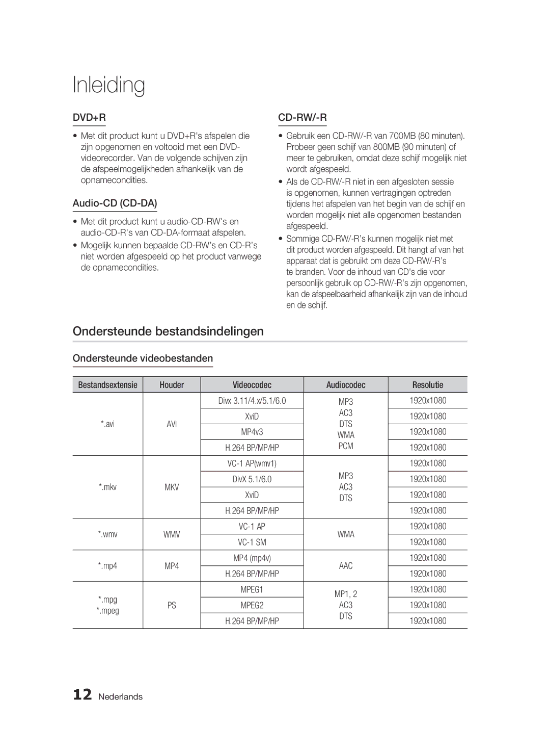 Samsung BD-C6500/XEF Ondersteunde bestandsindelingen, Ondersteunde videobestanden, Houder Videocodec Audiocodec Resolutie 