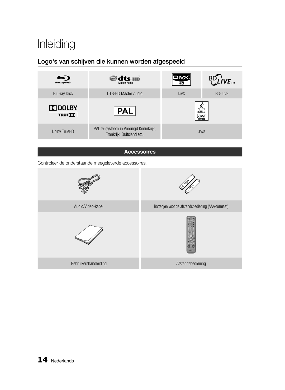 Samsung BD-C6500/XEN, BD-C6500/EDC, BD-C6500/XAA, BD-C6500/XEF manual Logos van schijven die kunnen worden afgespeeld, Java 