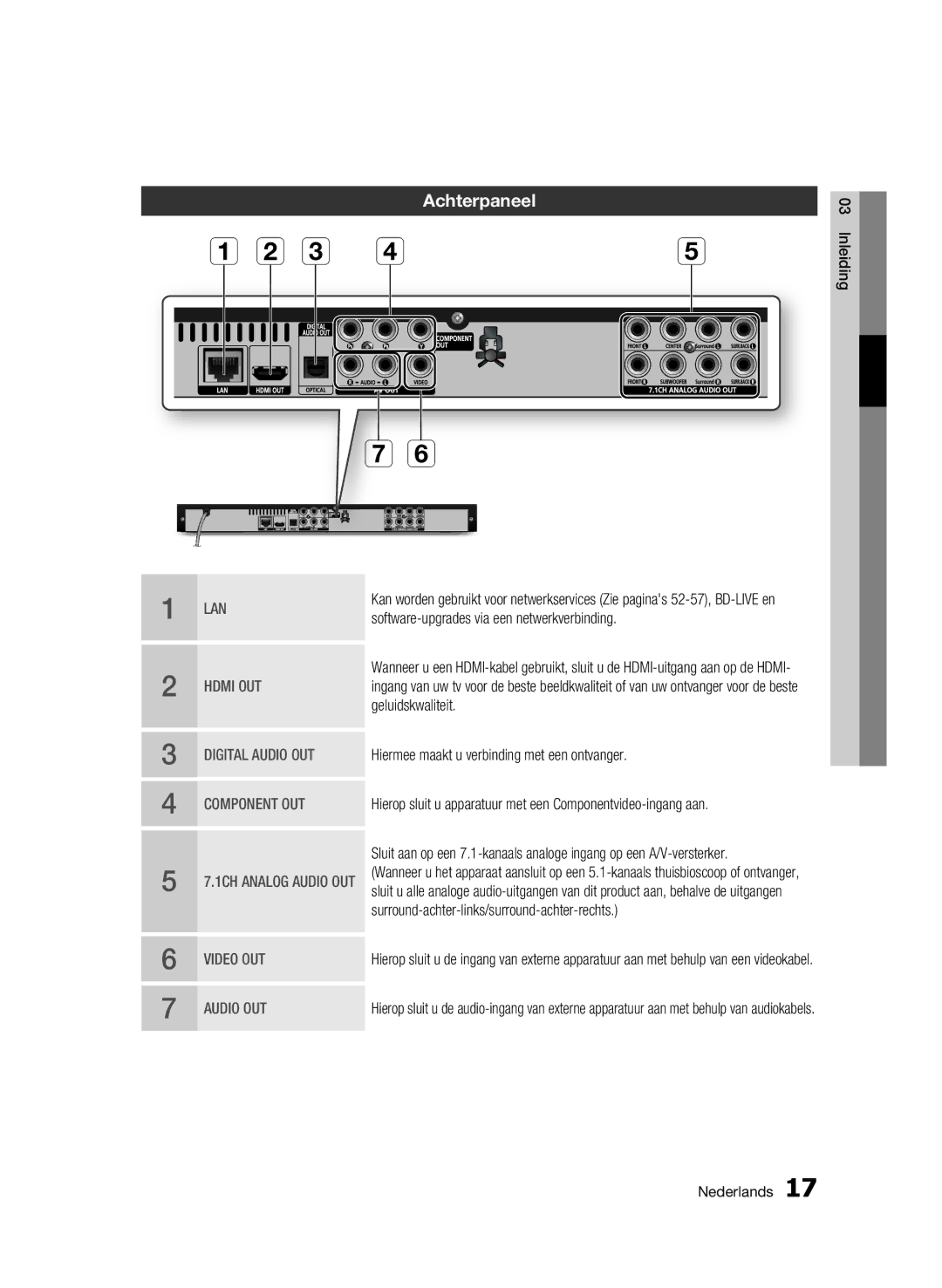 Samsung BD-C6500/XEF, BD-C6500/XEN manual Achterpaneel, Software-upgrades via een netwerkverbinding, Geluidskwaliteit 