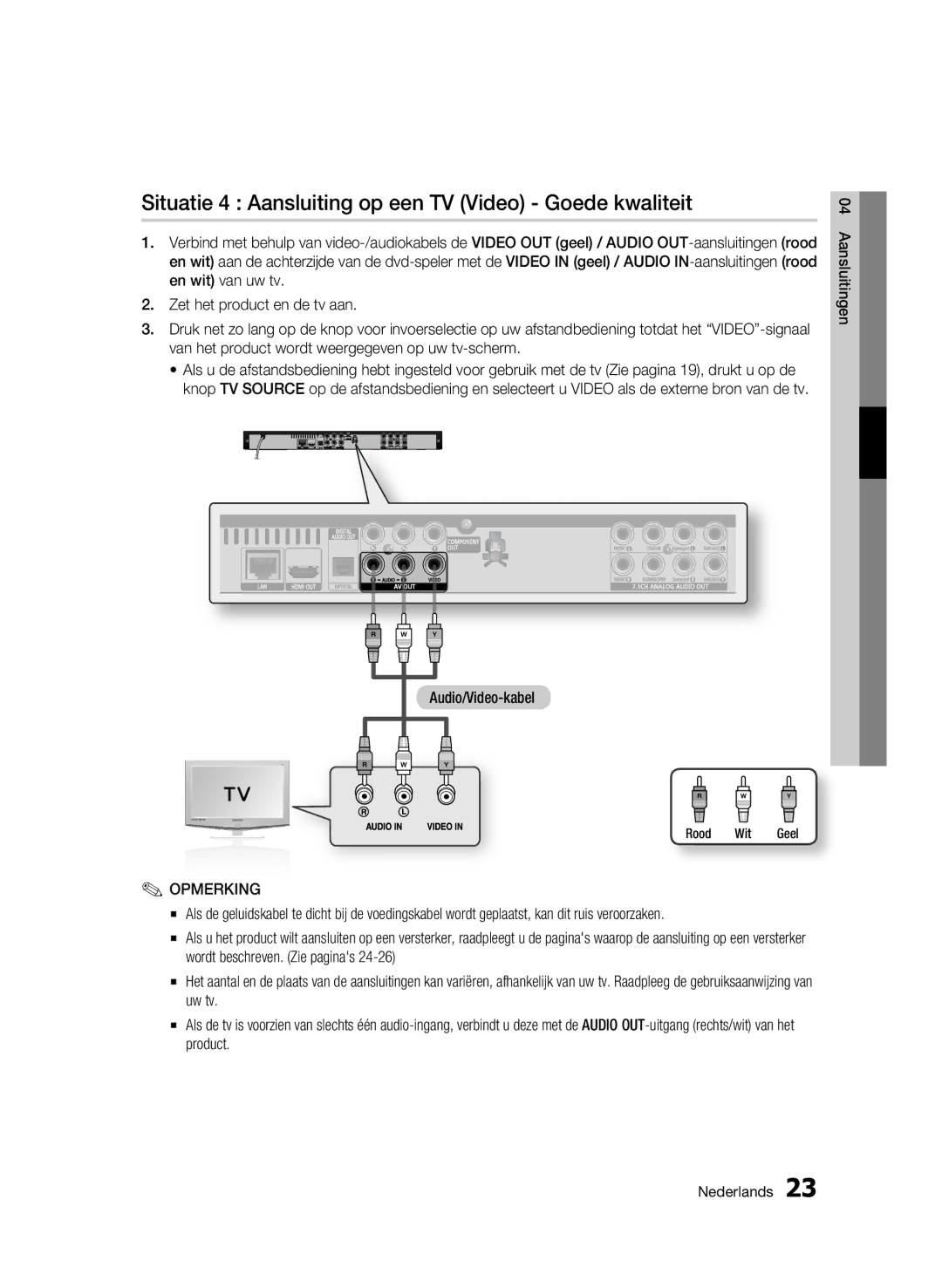 Samsung BD-C6500/XEE, BD-C6500/XEN, BD-C6500/EDC manual Situatie 4 Aansluiting op een TV Video Goede kwaliteit, Rood Wit Geel 