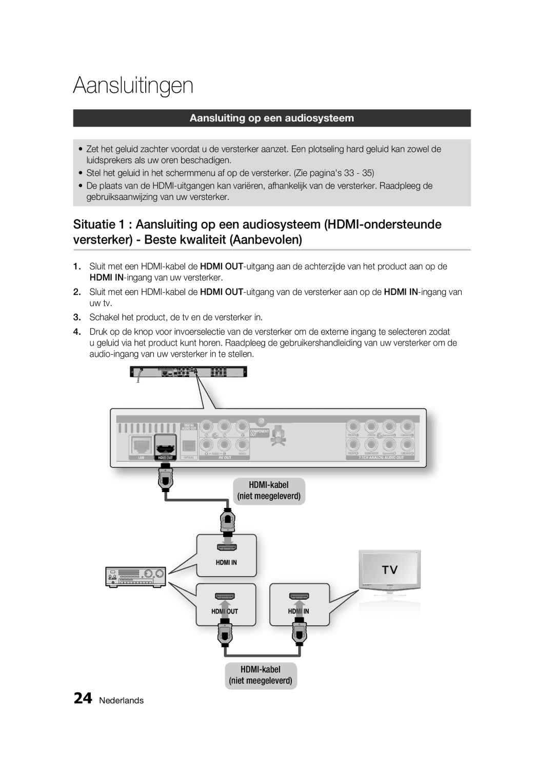 Samsung BD-C6500/XEN, BD-C6500/EDC, BD-C6500/XAA, BD-C6500/XEF Aansluiting op een audiosysteem, HDMI-kabel Niet meegeleverd 