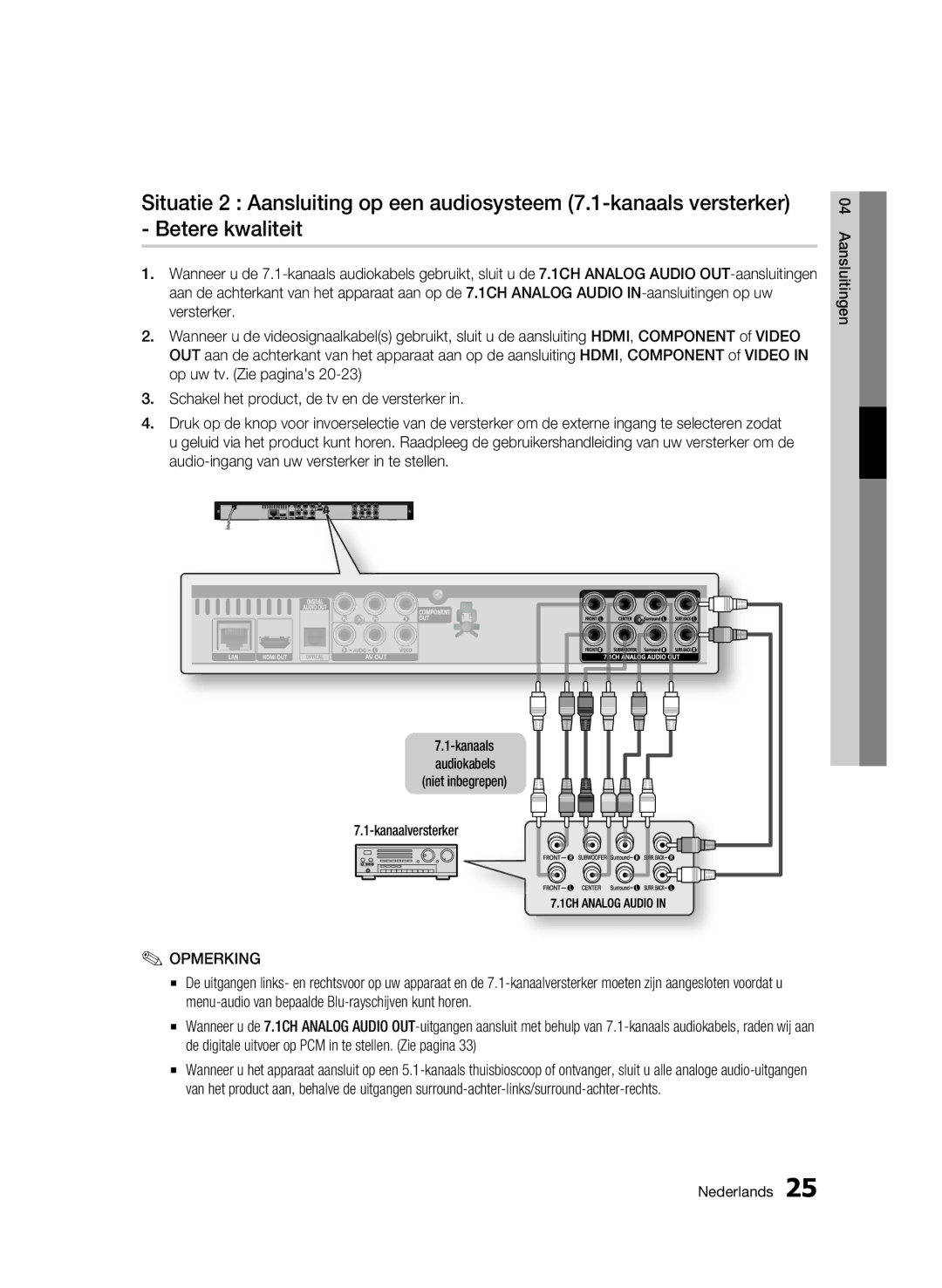 Samsung BD-C6500/EDC, BD-C6500/XEN, BD-C6500/XAA, BD-C6500/XEF, BD-C6500/XEE manual Kanaalversterker Aansluitingen 