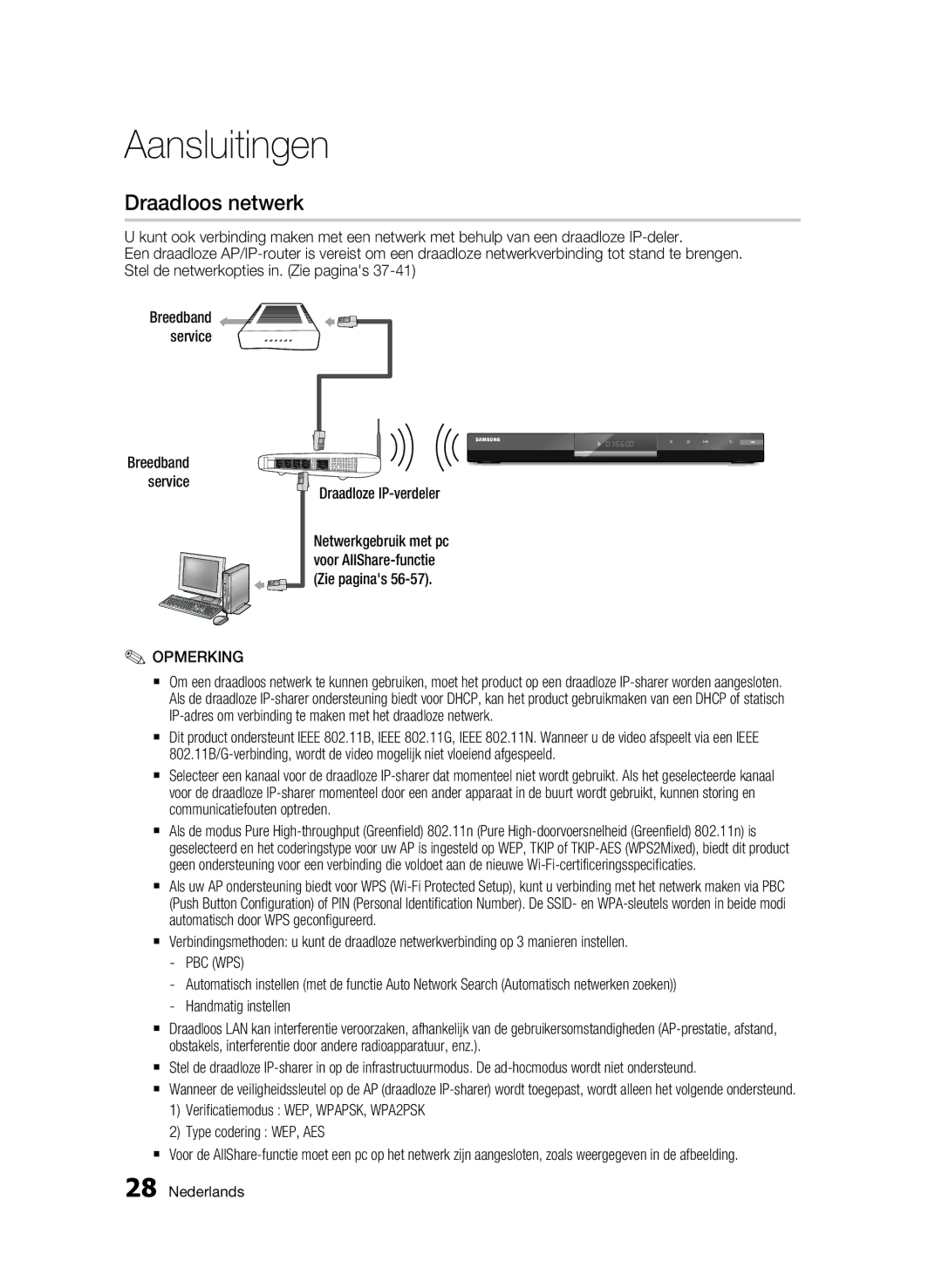 Samsung BD-C6500/XEE, BD-C6500/XEN manual Draadloos netwerk, Breedband Service Draadloze IP-verdeler, Breedband service 