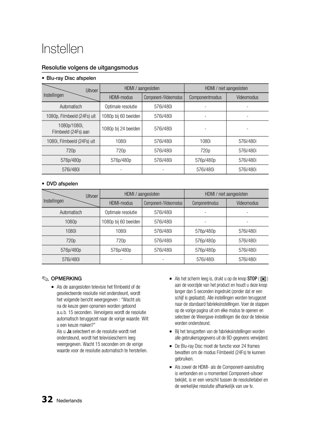 Samsung BD-C6500/XEF manual Resolutie volgens de uitgangsmodus, Blu-ray Disc afspelen, Hdmi / aangesloten, Componentmodus 