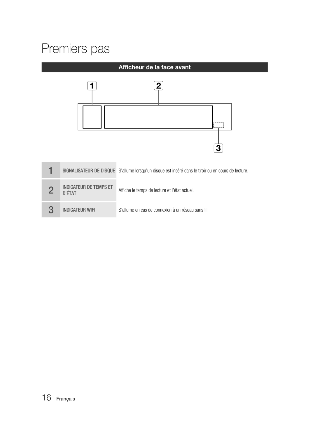 Samsung BD-C6500/XEF, BD-C6500/XEN, BD-C6500/EDC, BD-C6500/XAA, BD-C6500/XEE manual Afficheur de la face avant 