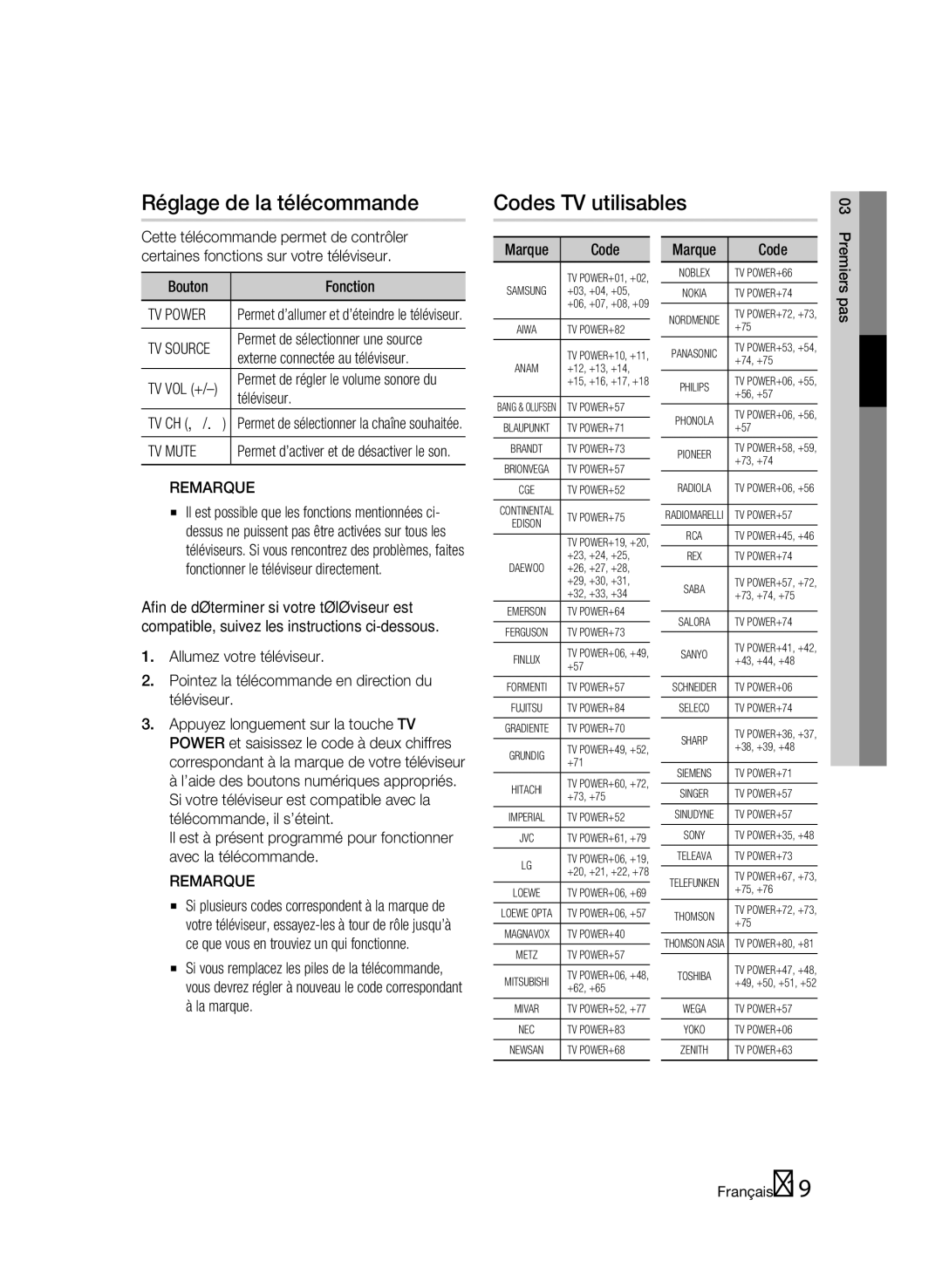 Samsung BD-C6500/EDC manual Réglage de la télécommande, Codes TV utilisables, Bouton Fonction, Téléviseur, Marque Code 