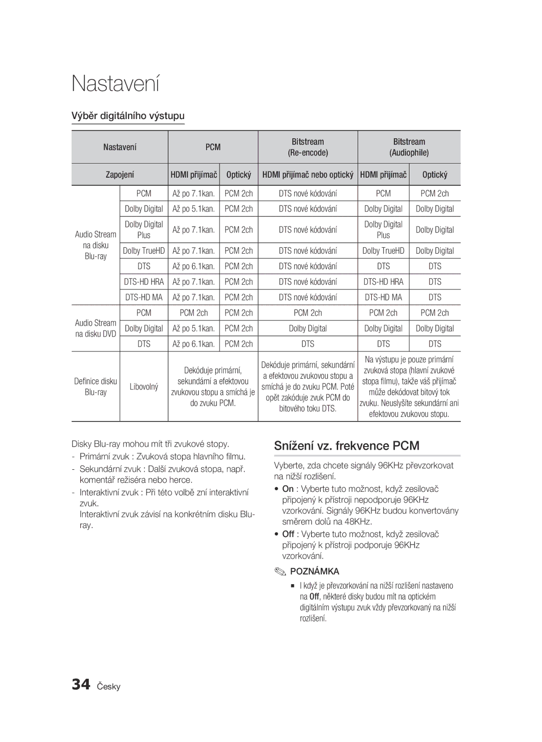 Samsung BD-C6600/XEE, BD-C6600/EDC, BD-C6600/XEN manual Snížení vz. frekvence PCM, Výběr digitálního výstupu, Bitstream 