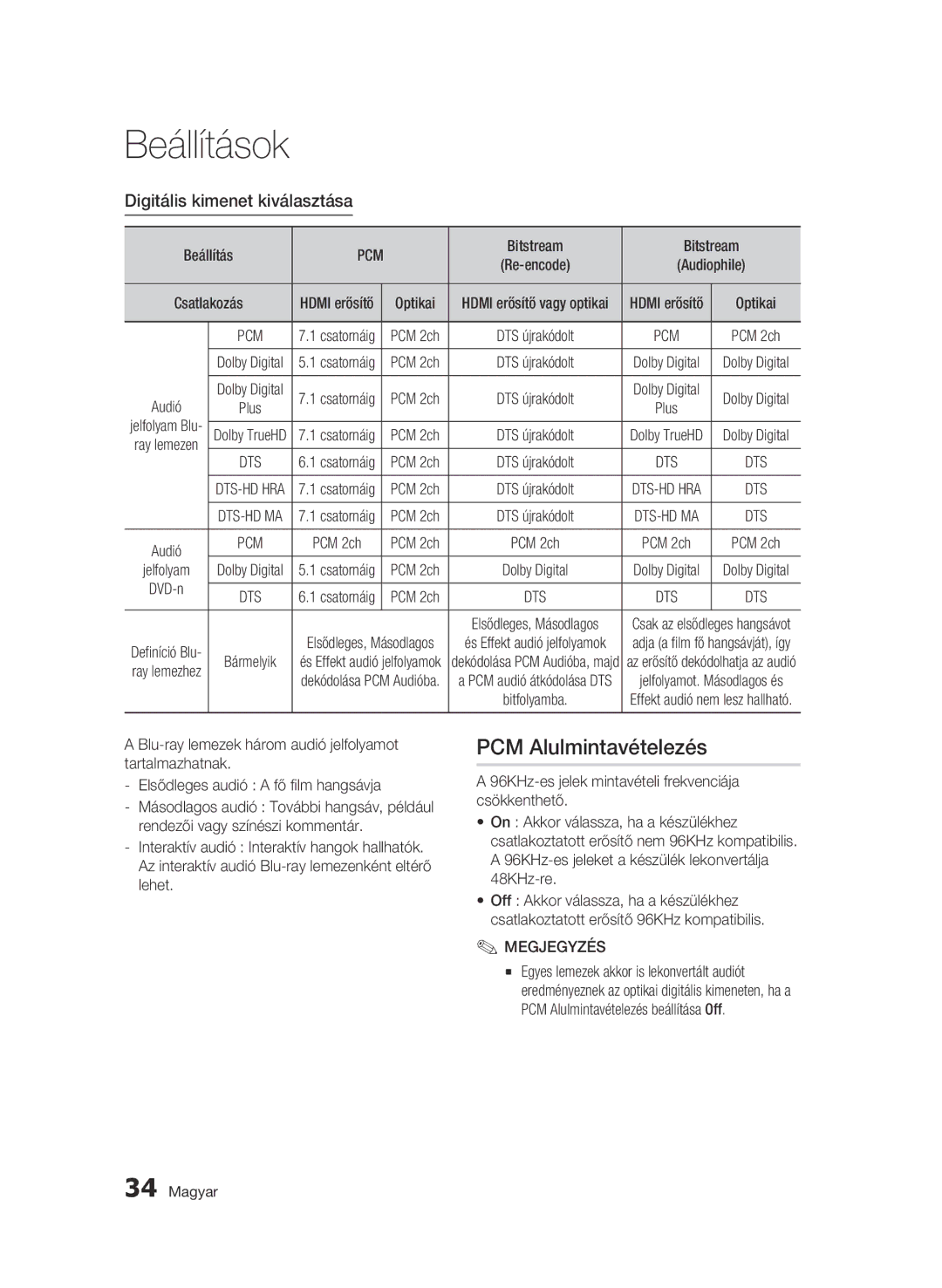 Samsung BD-C6600/XEE, BD-C6600/EDC PCM Alulmintavételezés, Digitális kimenet kiválasztása, Beállítás, PCM 2ch, Jelfolyam 