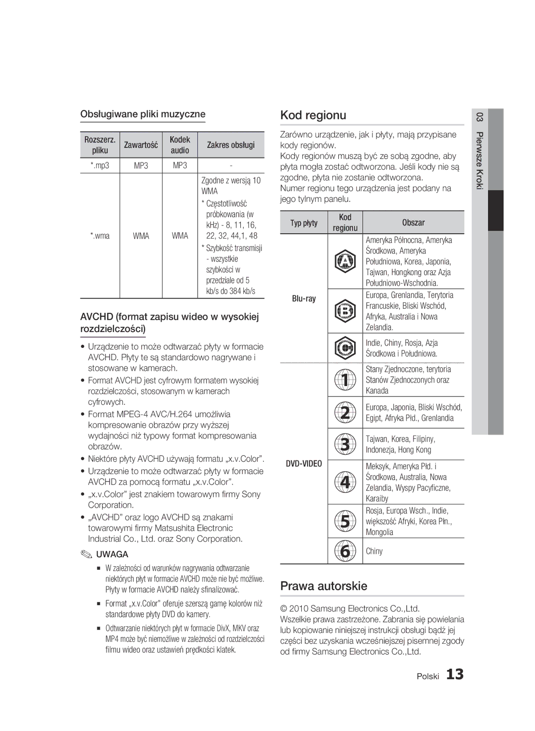 Samsung BD-C6600/XEE, BD-C6600/EDC, BD-C6600/XEN manual Kod regionu, Prawa autorskie, Obsługiwane pliki muzyczne, Wma 