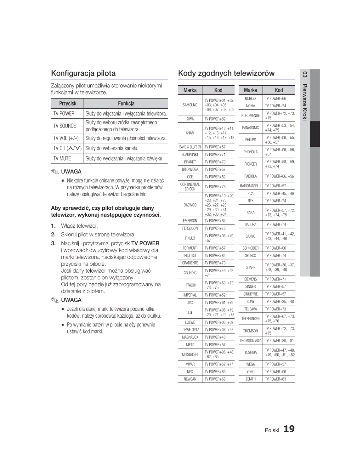 Samsung BD-C6600/XEE, BD-C6600/EDC, BD-C6600/XEN manual Konfiguracja pilota, Kody zgodnych telewizorów 