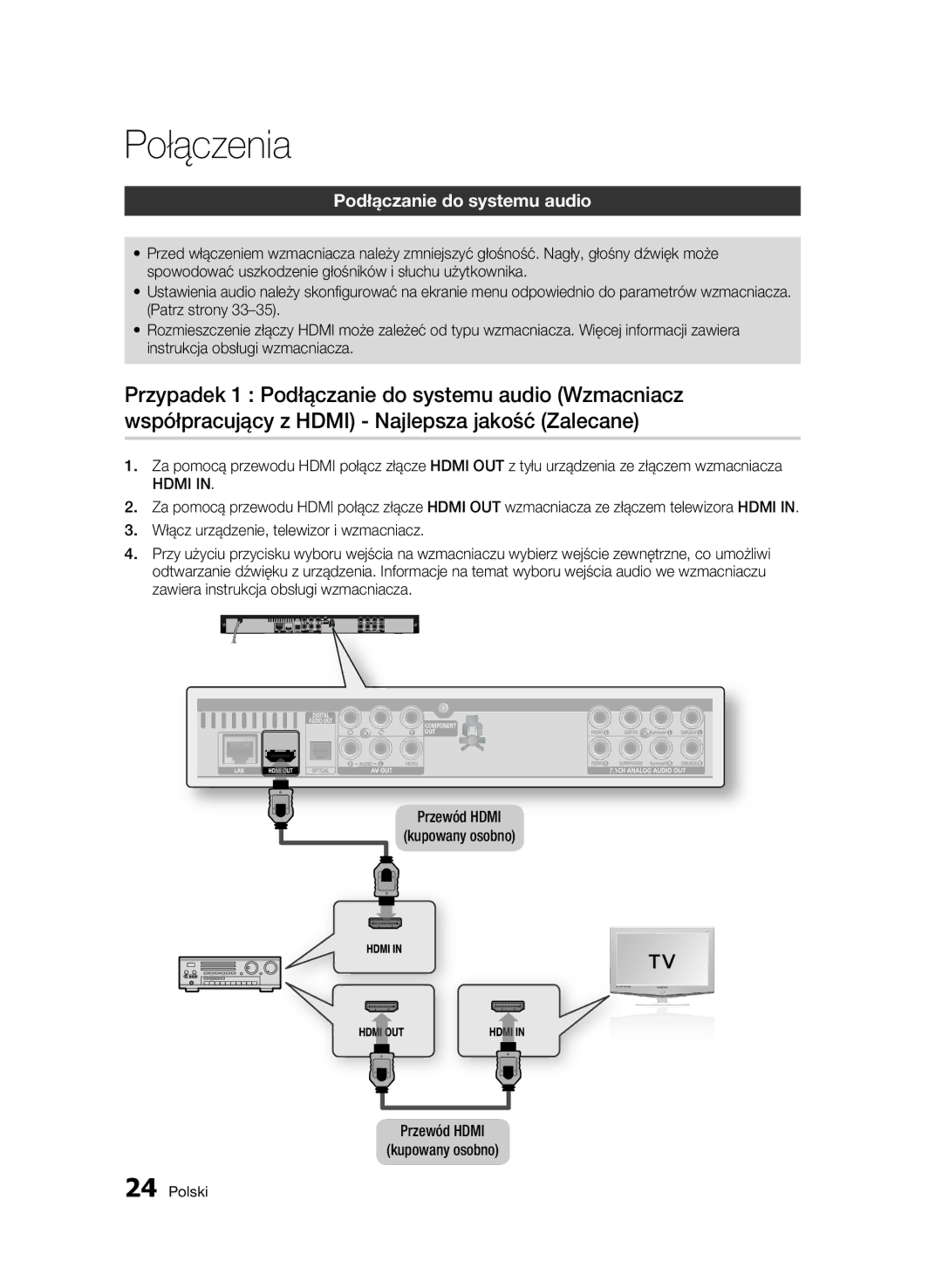 Samsung BD-C6600/XEN, BD-C6600/EDC, BD-C6600/XEE manual Podłączanie do systemu audio, Hdmi 