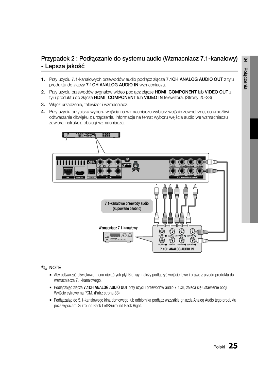 Samsung BD-C6600/XEE, BD-C6600/EDC, BD-C6600/XEN manual Wzmacniacz 7.1-kanałowy 04 Połączenia 