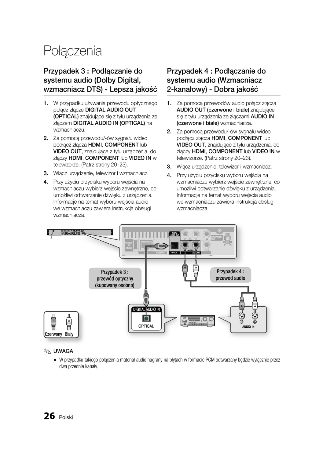 Samsung BD-C6600/EDC, BD-C6600/XEN Przypadek 3 przewód optyczny kupowany osobno Czerwony Biały, Przypadek 4 przewód audio 