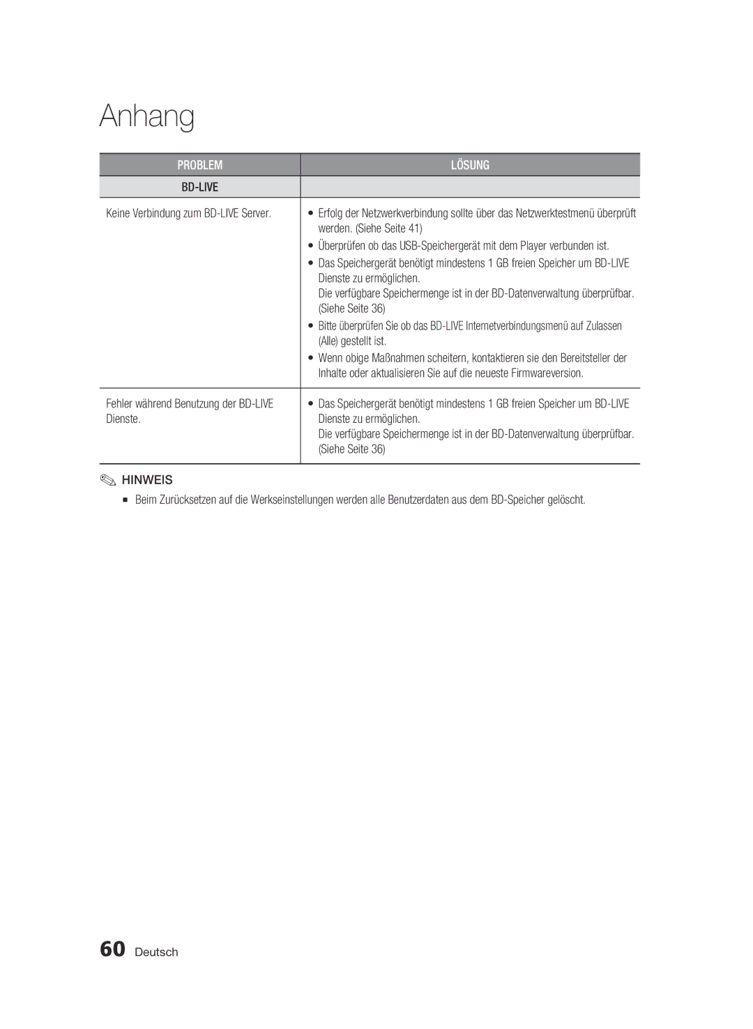 Samsung BD-C6600/EDC, BD-C6600/XEN, BD-C6600/XEE Werden. Siehe Seite, Alle gestellt ist, Dienste Dienste zu ermöglichen 