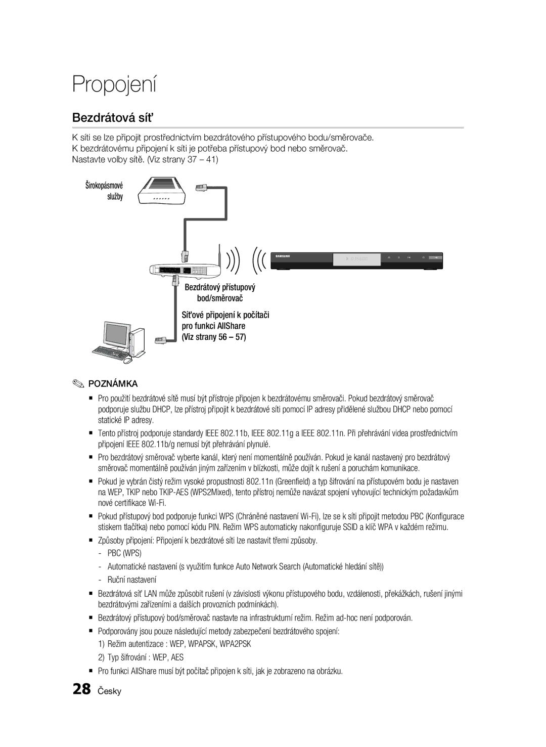 Samsung BD-C6600/XEE, BD-C6600/EDC manual Bezdrátová síť, Bezdrátový přístupový Bod/směrovač, Viz strany 56, 28 Česky 