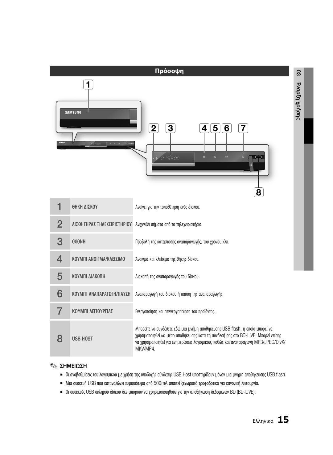 Samsung BD-C6600/XEN, BD-C6600/EDC, BD-C6600/XEE manual Πρόσοψη, MKV/MP4 