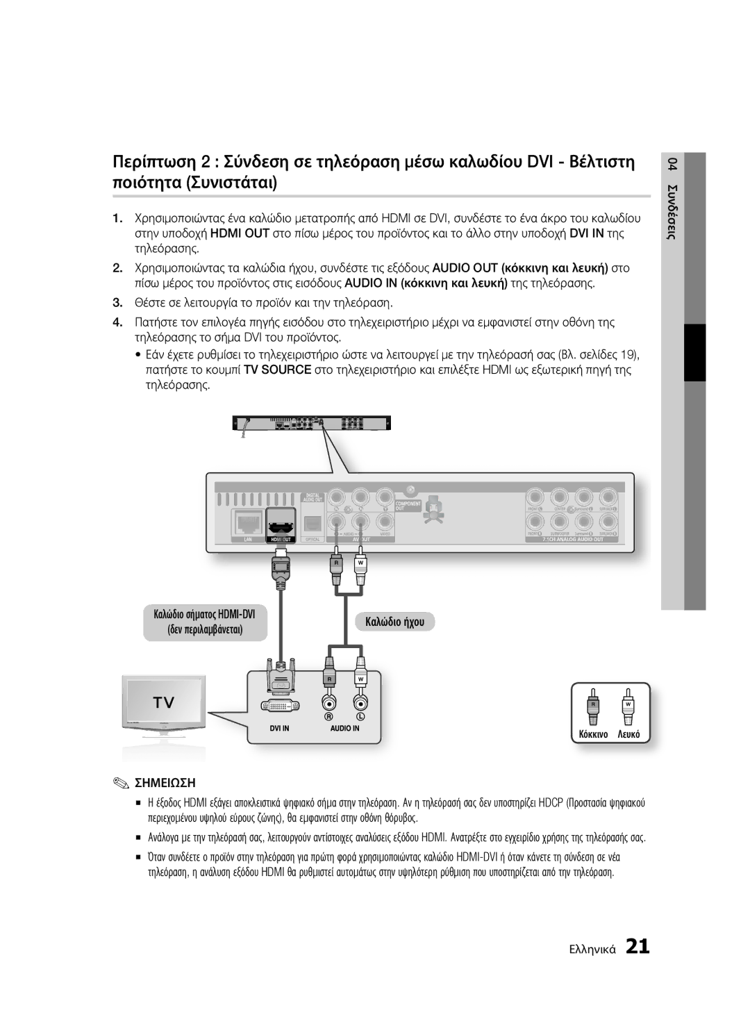 Samsung BD-C6600/XEN, BD-C6600/EDC, BD-C6600/XEE manual Καλώδιο ήχου, Κόκκινο Λευκό 