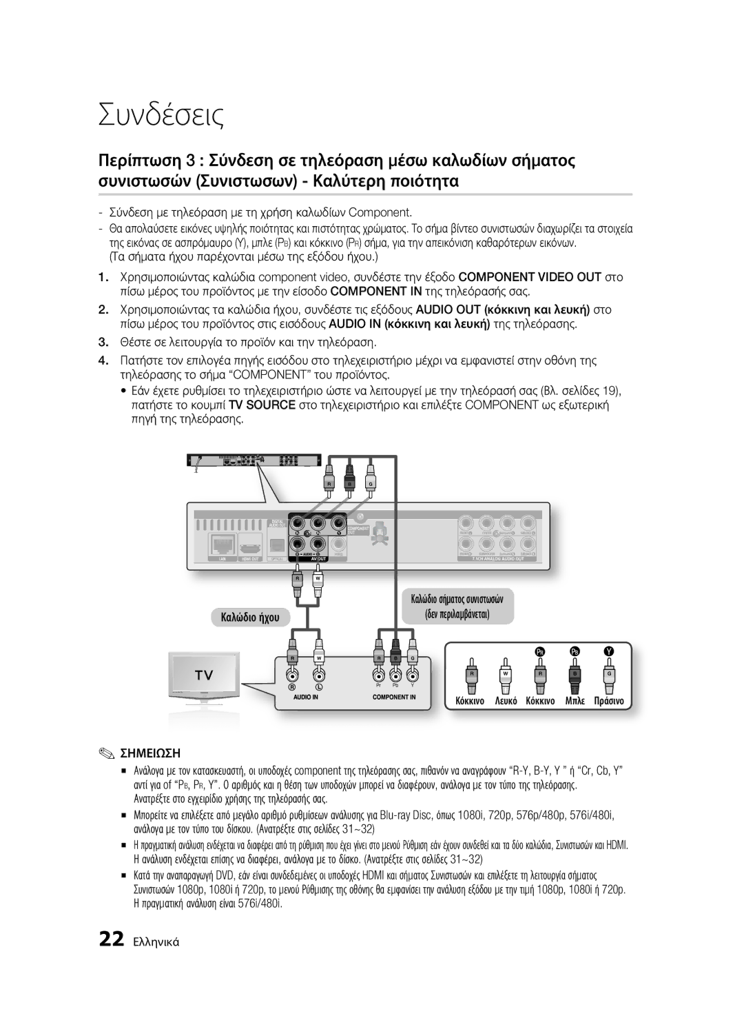 Samsung BD-C6600/XEE, BD-C6600/EDC Σύνδεση με τηλεόραση με τη χρήση καλωδίων Component, Πραγματική ανάλυση είναι 576i/480i 