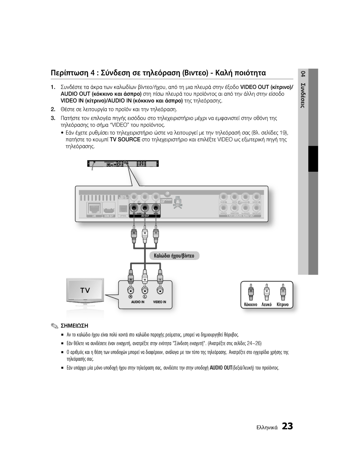 Samsung BD-C6600/EDC, BD-C6600/XEN manual Περίπτωση 4 Σύνδεση σε τηλεόραση Βιντεο Καλή ποιότητα, Κόκκινο Λευκό Κίτρινο 