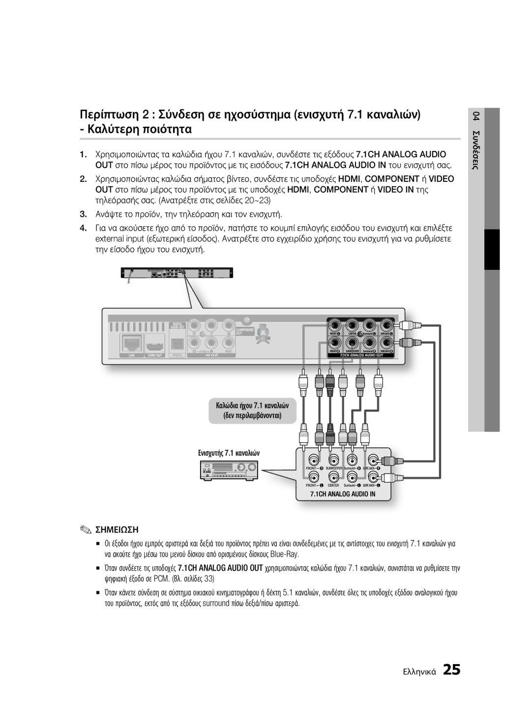 Samsung BD-C6600/XEE, BD-C6600/EDC, BD-C6600/XEN manual Σημειωση 