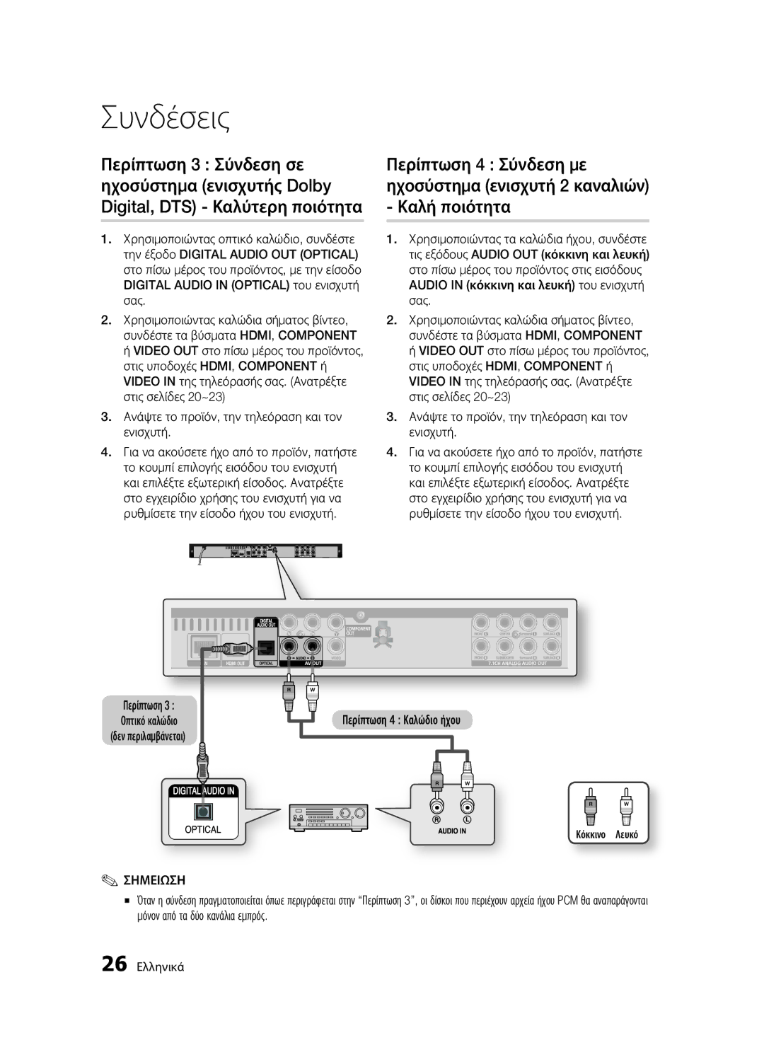 Samsung BD-C6600/EDC, BD-C6600/XEN, BD-C6600/XEE manual Περίπτωση 4 Καλώδιο ήχου, Κόκκινο Λευκό 