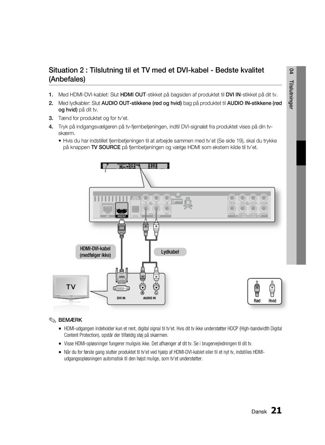 Samsung BD-C6600/XEE manual Lydkabel 