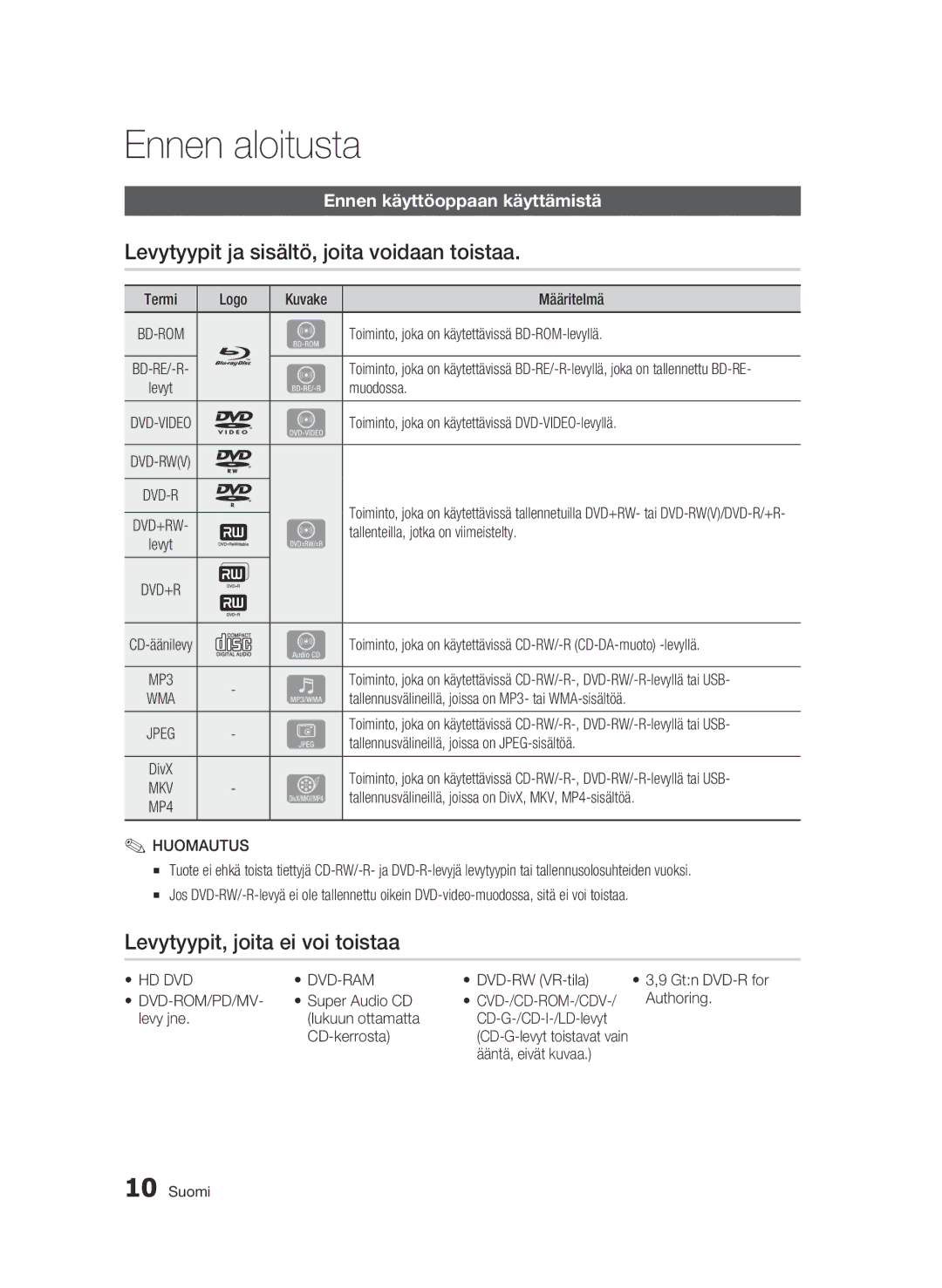 Samsung BD-C6600/XEE manual Ennen aloitusta, Levytyypit ja sisältö, joita voidaan toistaa, Levytyypit, joita ei voi toistaa 