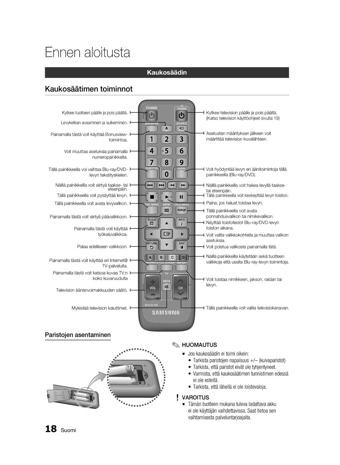 Samsung BD-C6600/XEE manual Kaukosäätimen toiminnot, Kaukosäädin, Paristojen asentaminen, Varoitus 