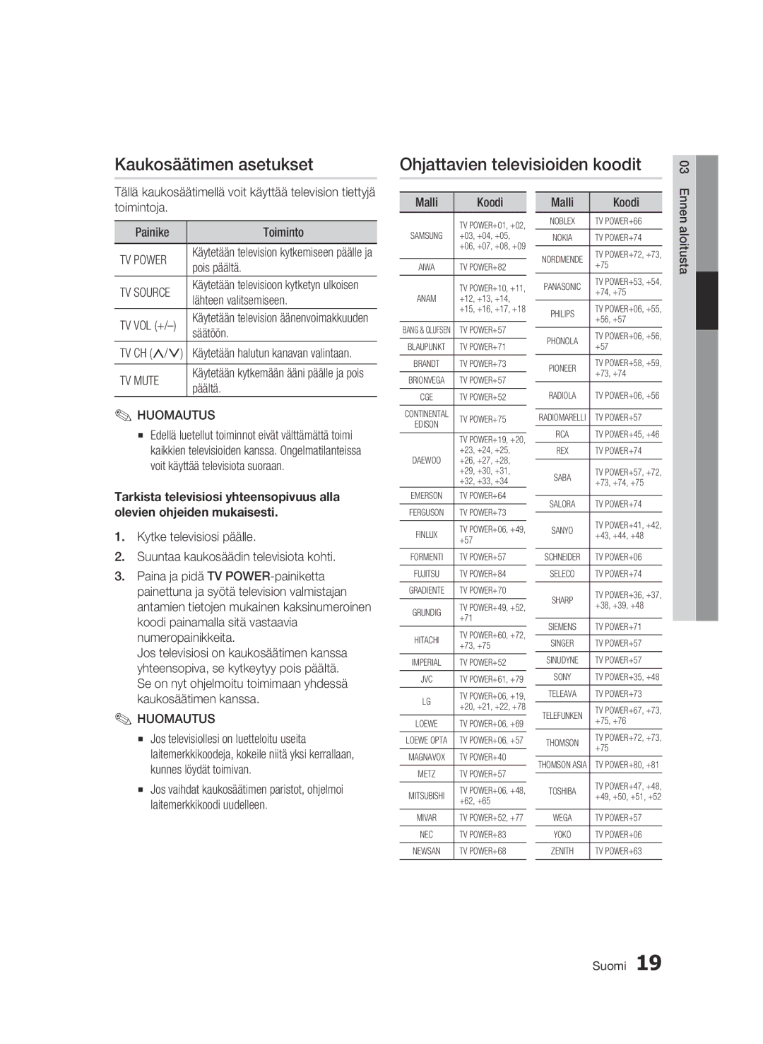 Samsung BD-C6600/XEE manual Kaukosäätimen asetukset, Ohjattavien televisioiden koodit, TV Power, TV Mute 