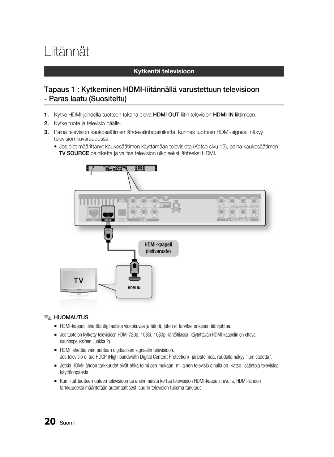 Samsung BD-C6600/XEE manual Liitännät, Kytkentä televisioon 