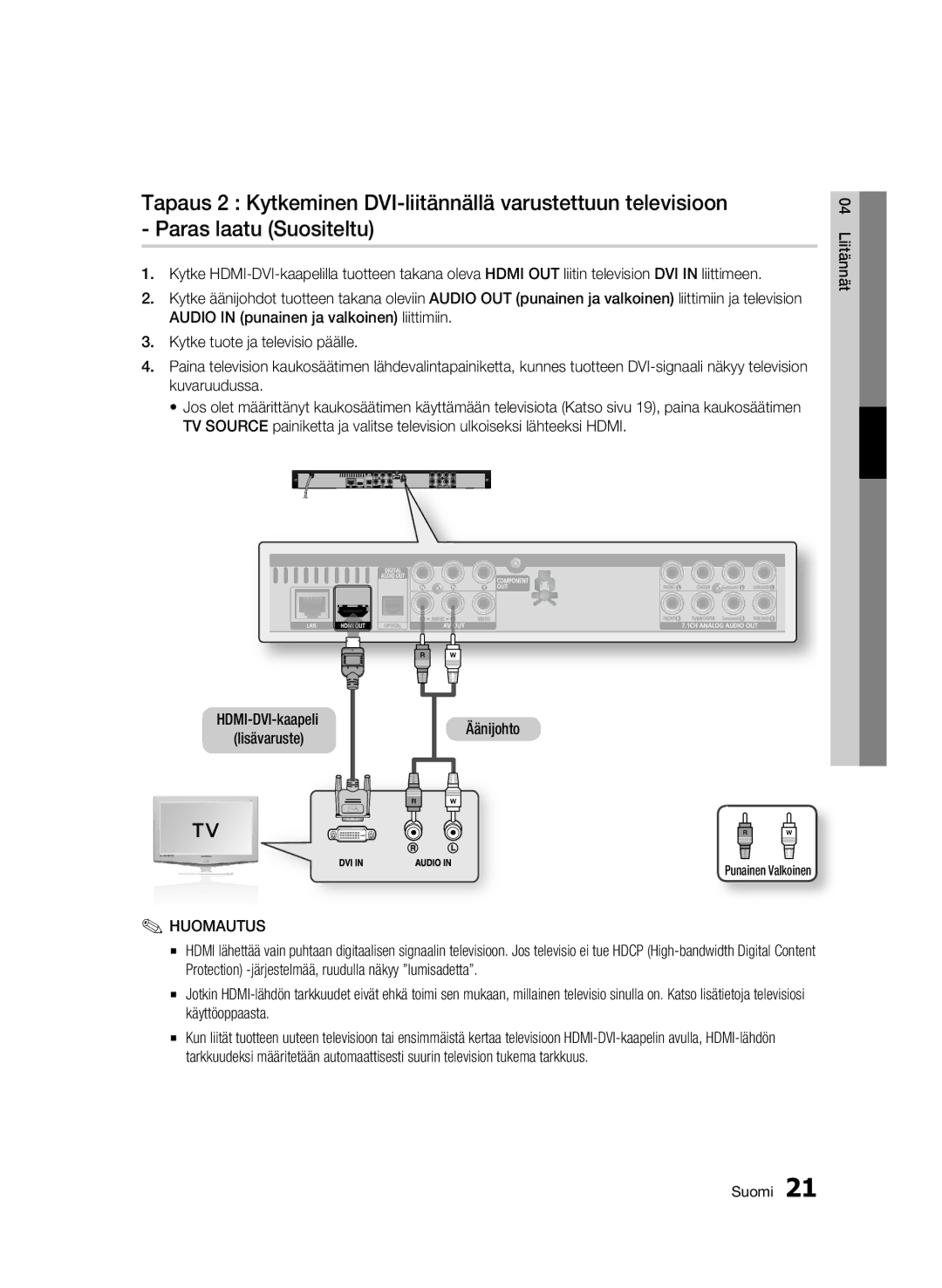 Samsung BD-C6600/XEE manual Äänijohto 