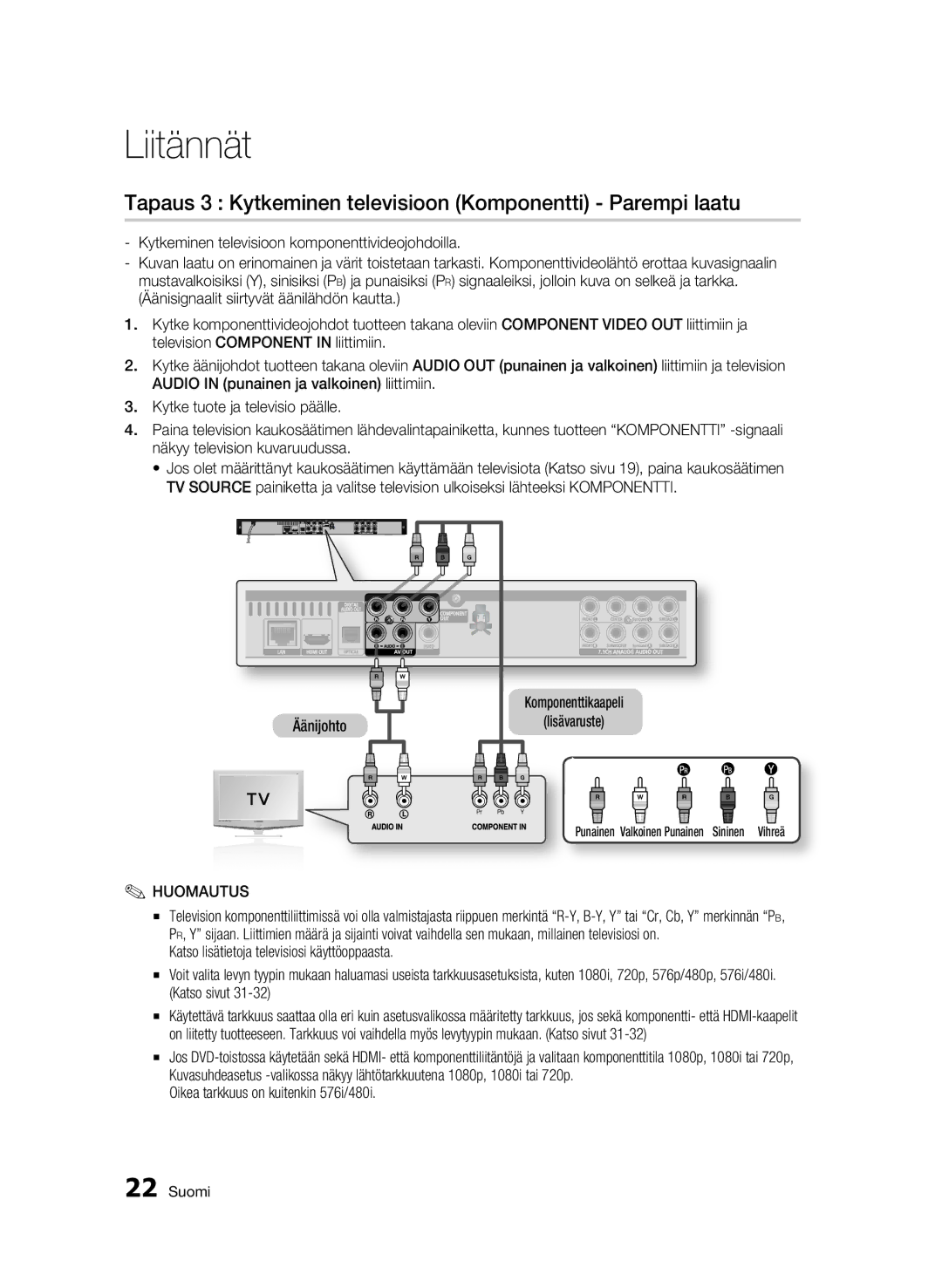 Samsung BD-C6600/XEE Tapaus 3 Kytkeminen televisioon Komponentti Parempi laatu, Äänijohto Komponenttikaapeli Lisävaruste 