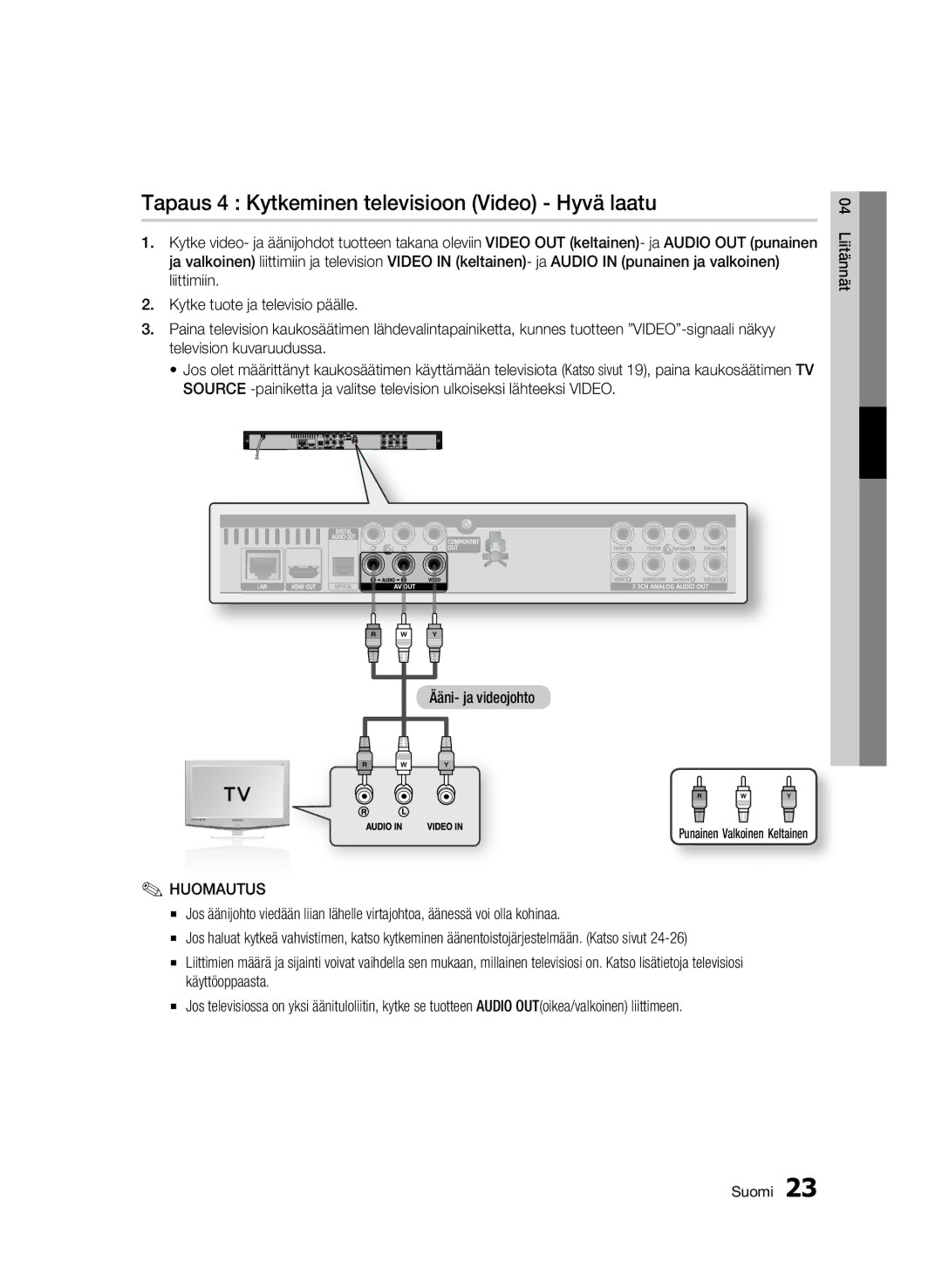 Samsung BD-C6600/XEE manual Tapaus 4 Kytkeminen televisioon Video Hyvä laatu 