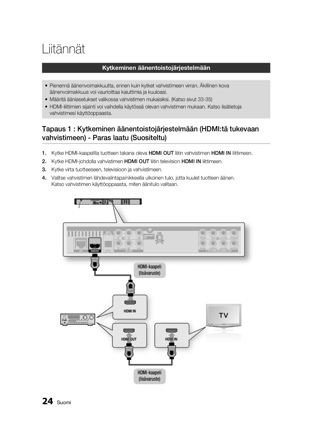 Samsung BD-C6600/XEE manual Kytkeminen äänentoistojärjestelmään 