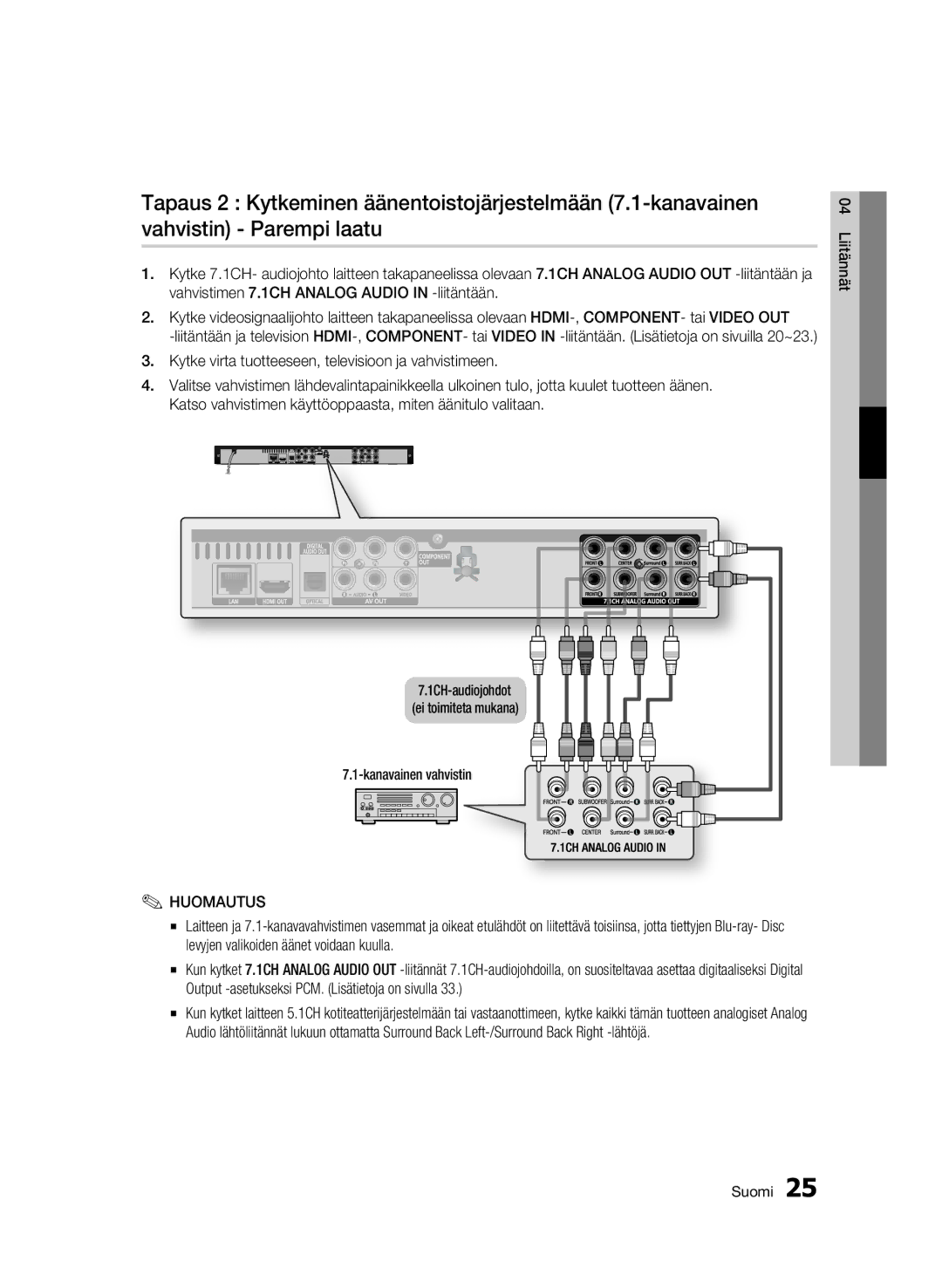 Samsung BD-C6600/XEE manual Kanavainen vahvistin 