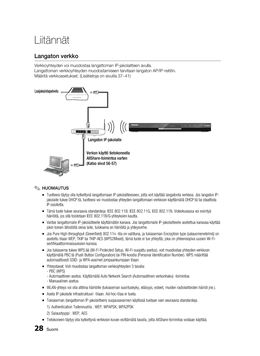 Samsung BD-C6600/XEE manual Langaton verkko, Pbc Wps 