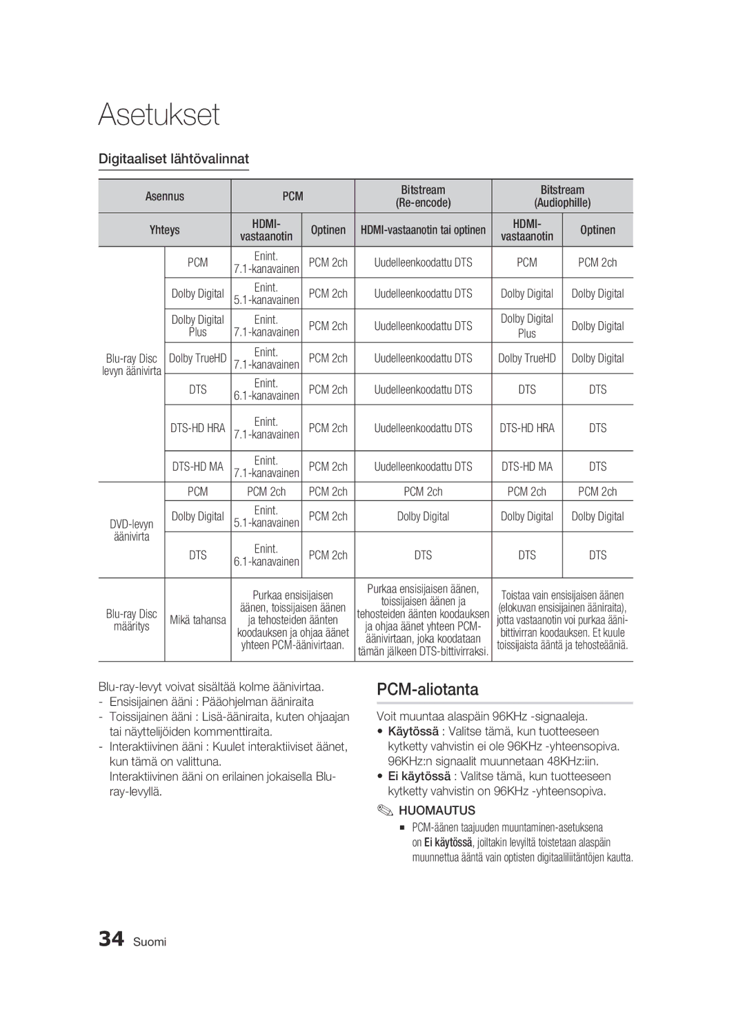 Samsung BD-C6600/XEE manual PCM-aliotanta, Digitaaliset lähtövalinnat, Äänivirta, Voit muuntaa alaspäin 96KHz -signaaleja 