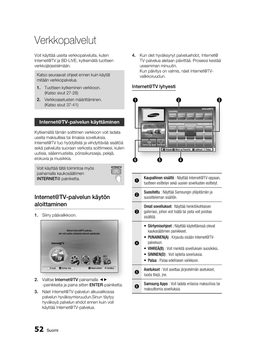 Samsung BD-C6600/XEE manual Verkkopalvelut, Internet@TV-palvelun käytön, Aloittaminen, Internet@TV-palvelun käyttäminen 