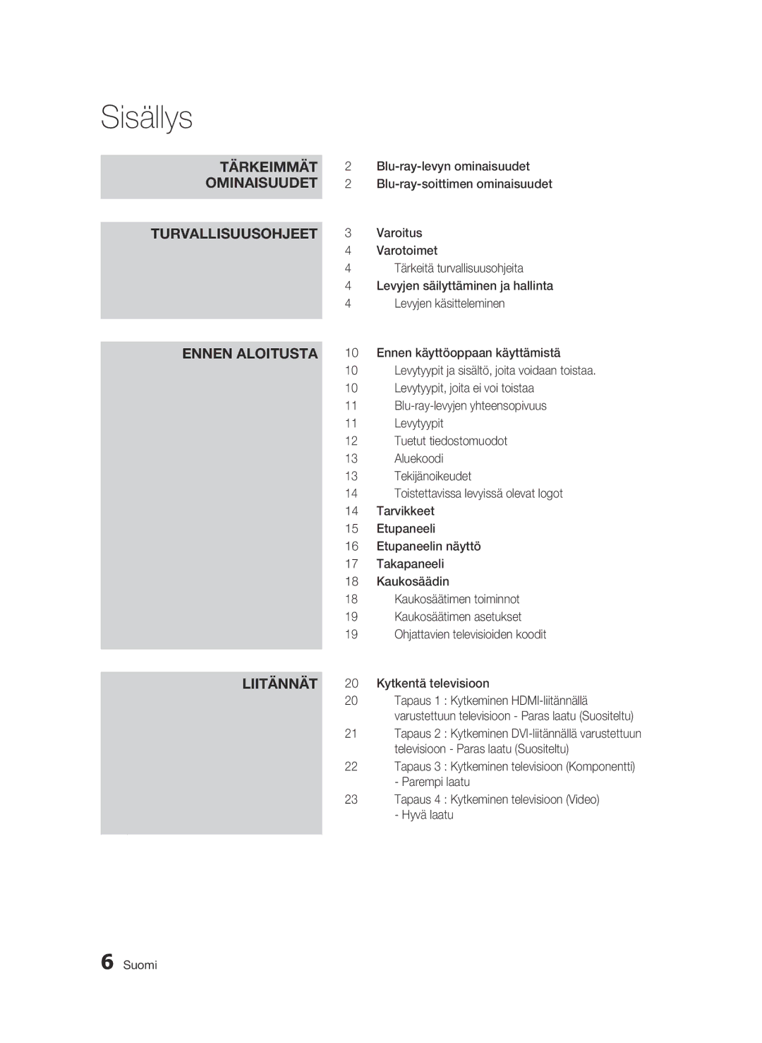 Samsung BD-C6600/XEE manual Sisällys 