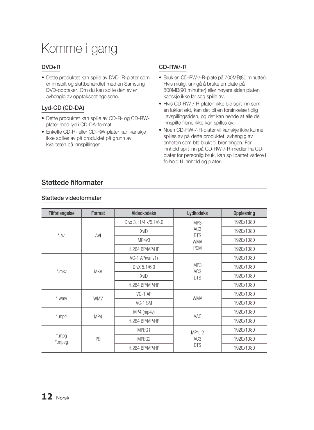 Samsung BD-C6600/XEE manual Støttede filformater, Lyd-CD CD-DA, Støttede videoformater, AC3, Pcm 