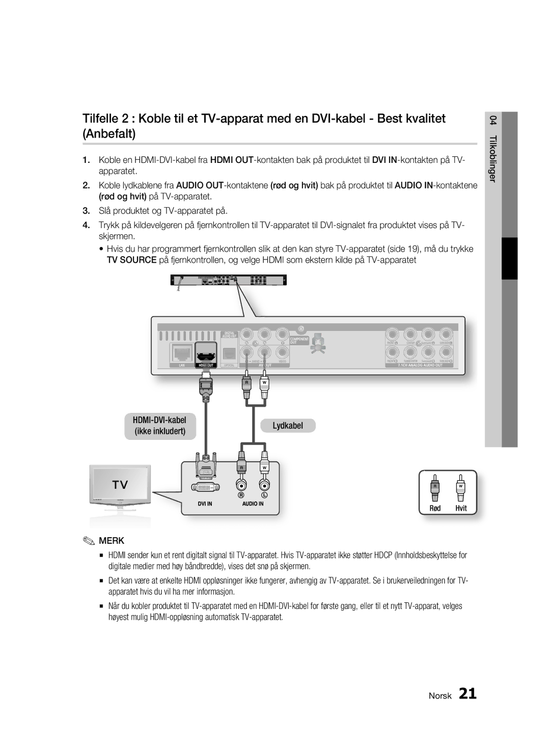 Samsung BD-C6600/XEE manual Lydkabel 