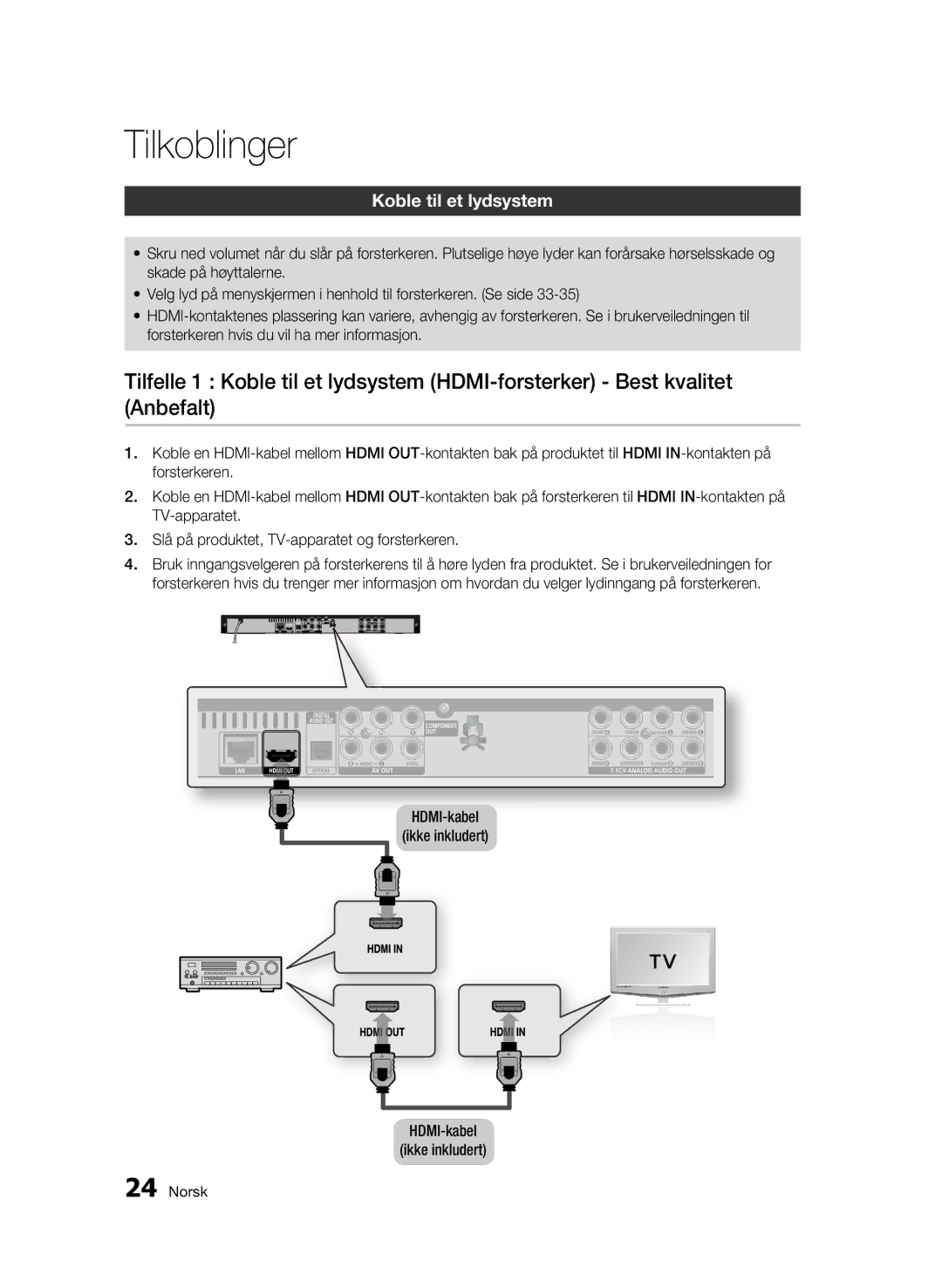 Samsung BD-C6600/XEE manual Koble til et lydsystem, HDMI-kabel Ikke inkludert 