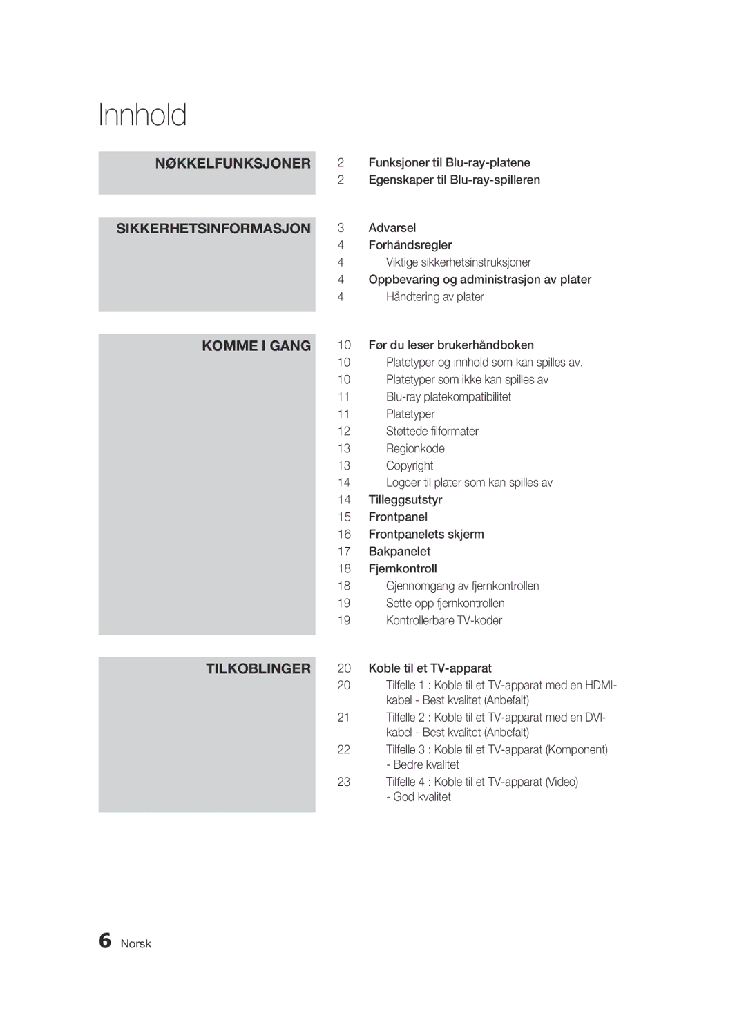 Samsung BD-C6600/XEE manual Innhold 