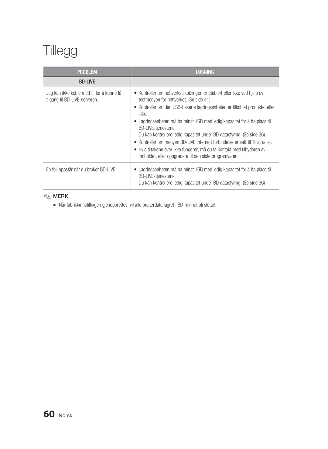 Samsung BD-C6600/XEE manual Ikke, BD-LIVE-tjenestene, Innholdet, eller oppgradere til den siste programvaren 