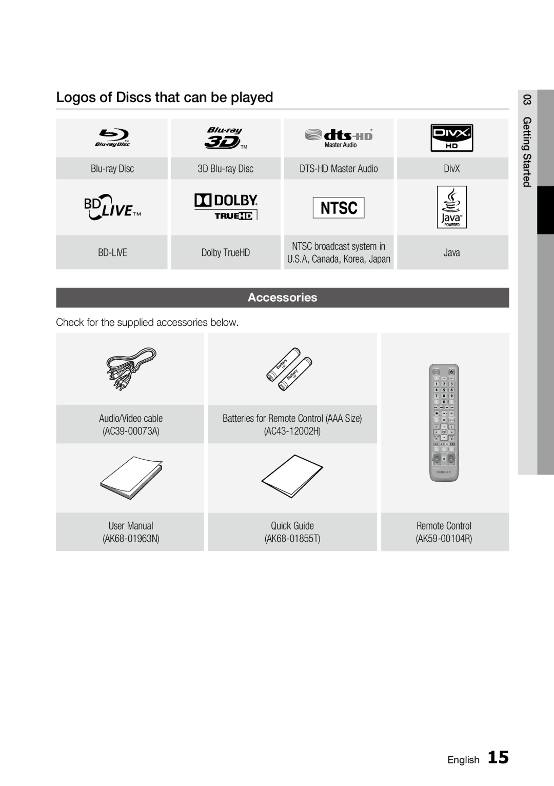 Samsung BD-C6800 user manual Logos of Discs that can be played, Accessories 