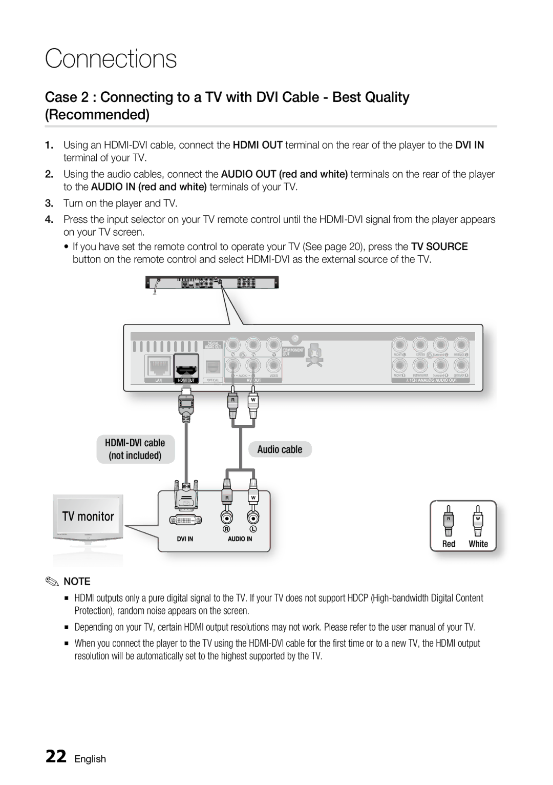 Samsung BD-C6800 user manual HDMI-DVI cable Not included Audio cable, Red White 