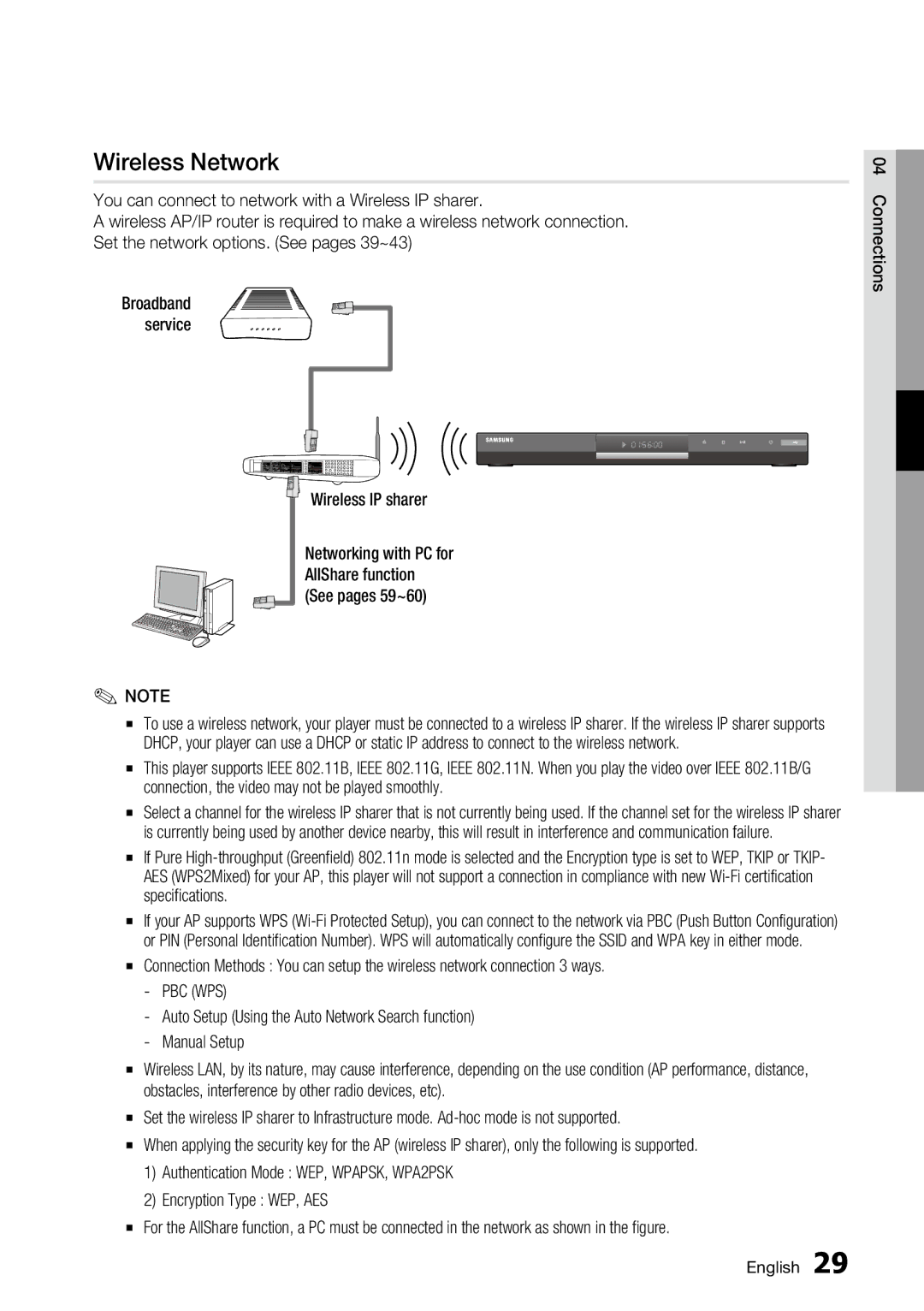 Samsung BD-C6800 user manual Wireless Network, Wireless IP sharer, Broadband service 